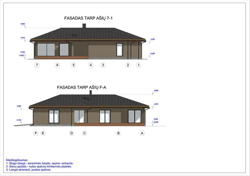 Namų projektai nuo 150 m²