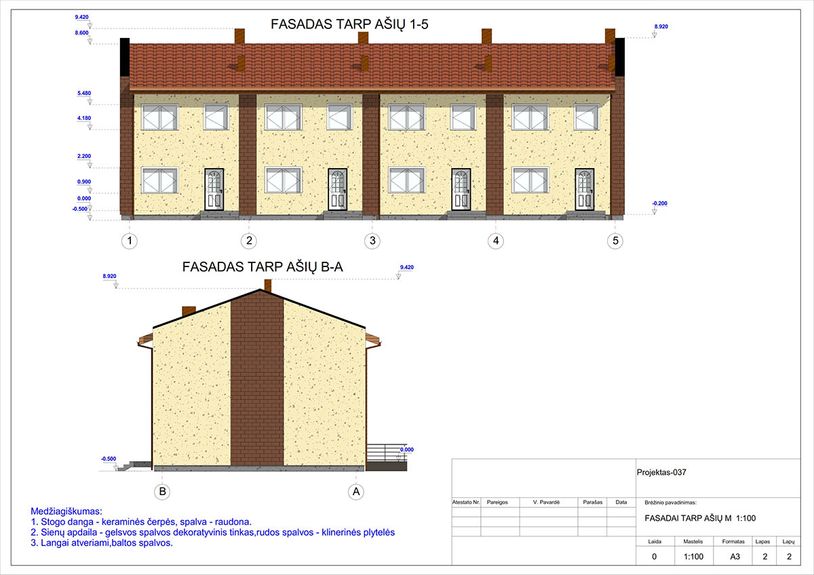 Projektų bendras plotas nuo 150 m²