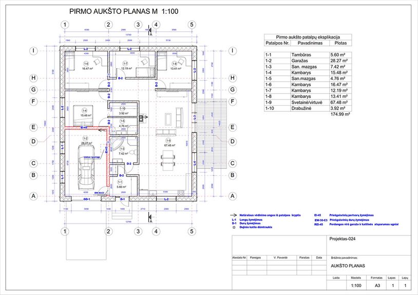 Projektų bendras plotas nuo 150 m²