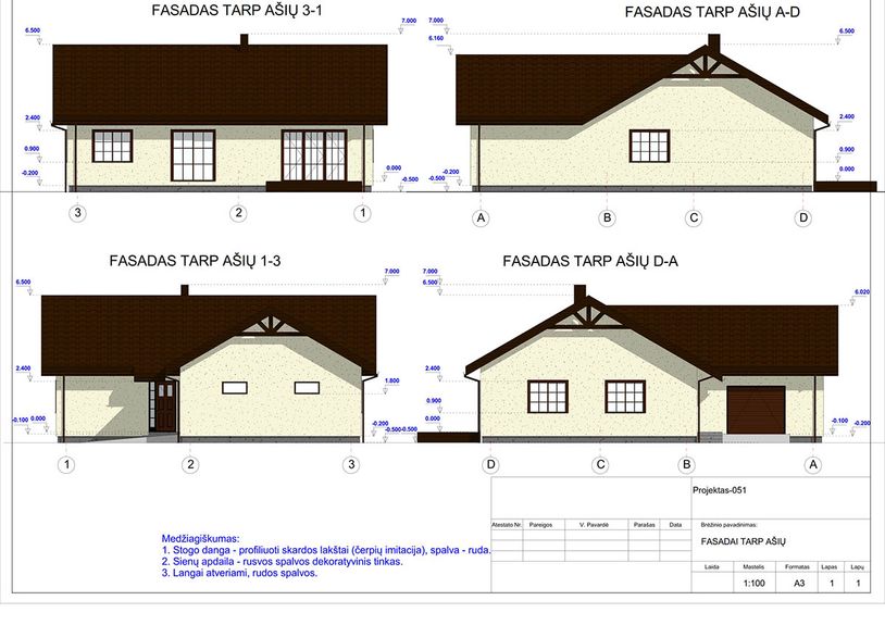 Projektų bendras plotas nuo 150 m²