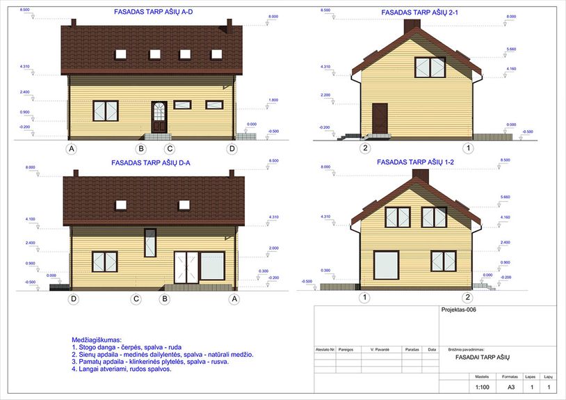 Projektų bendras plotas nuo 150 m²