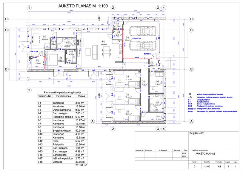 Projektų bendras plotas nuo 150 m²