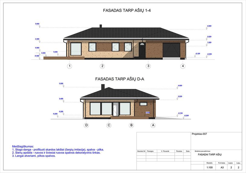 Projektų bendras plotas nuo 150 m²