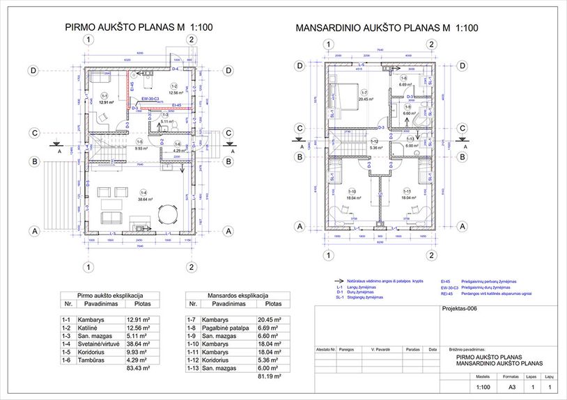 Projektų bendras plotas nuo 150 m²