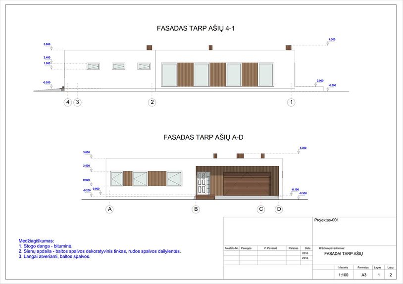 Projektų bendras plotas nuo 150 m²