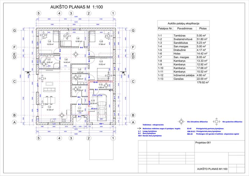 Projektų bendras plotas nuo 150 m²