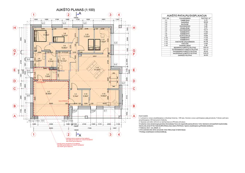 Namų projektai nuo 150 m²