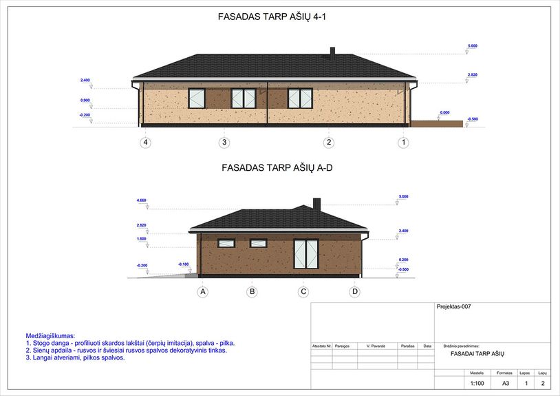 Projektų bendras plotas nuo 150 m²