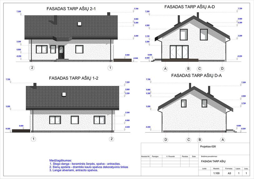 Projektų bendras plotas nuo 150 m²