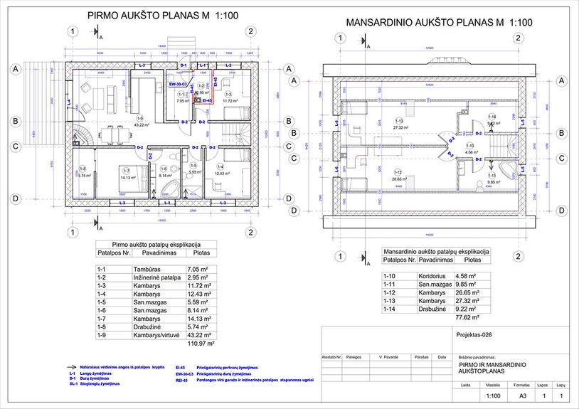 Projektų bendras plotas nuo 150 m²