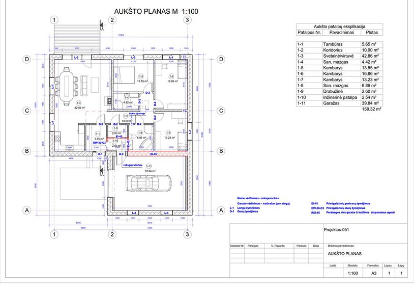 Projektų bendras plotas nuo 150 m²