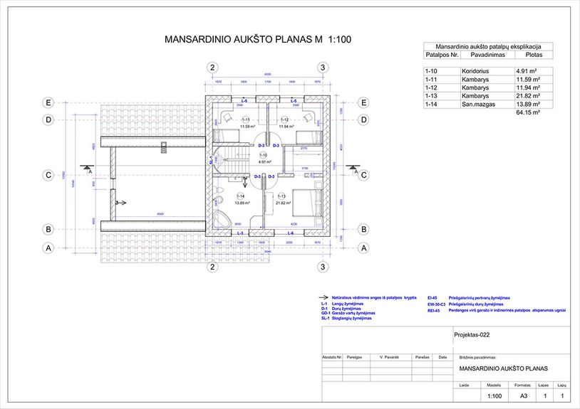 Projektų bendras plotas nuo 150 m²