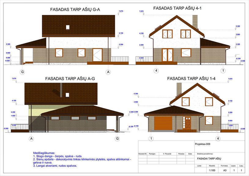 Projektų bendras plotas nuo 150 m²